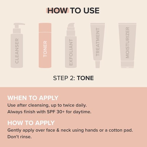 Paula's Choice Advanced Repairing Face Toner - Niacinamide & Hyaluronic Acid for Hydration | 4oz