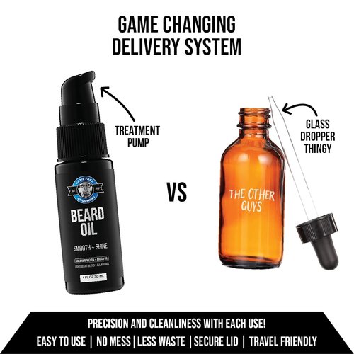 Game Face Natural Beard Oil - Hydrating Men's Beard & Mustache Oil | Eucalyptus & Sea Salt, 1 fl oz | Lightweight Formula for Silky Smooth Shine