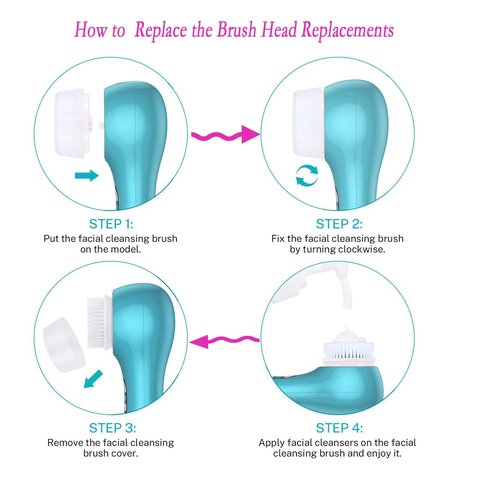 Azonbey Brush Head Replacements Compatible with Clarisonic Mia 1, Mia 2, Mia Fit, Alpha Fit, Smart Profile Uplift and Alpha Fit Face Cleaning Brush Heads (Blue-2Pack)