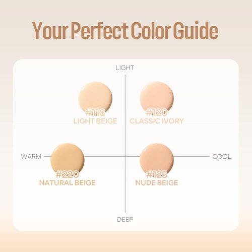 Skiennix Skin Tint SPF 40 - 24HR Tinted Mineral Sunscreen Serum with Zinc Oxide | Natural Beige, 1 Fl Oz