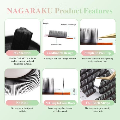 NAGARAKU Bouquet Eyelash Extensions, 5D Flower Spikes Lashes Premade 5D Flora Lash Extension, Matte Black Wispy Volume Eyelashes for Fairy Manga Style Salon Use 12 Rows (0.07 D Curl 8-15mm Mix)