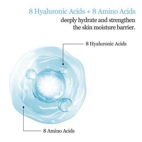 ROUND LAB 1025 Water Gel Hydration Mask(10ea) | Hydration locking, Cooling, Rejuvenating, Easy layering, Unscented for sensitive skin (10ea)