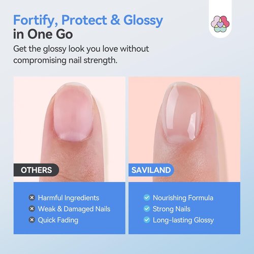 SAVILAND 3-in-1 Nail Strengthener & Top Coat - Quick Dry Clear Polish for Damaged Nails | 15ml