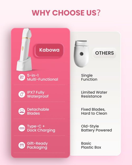 Bikini Trimmer for Women,5 in 1 Waterproof Electric Razors for Women Pubic Facial Nose Body Leg Hair Removal, Anniversary Birthday Christmas gifts for women self care, Stocking Stuffers for Teen Girls