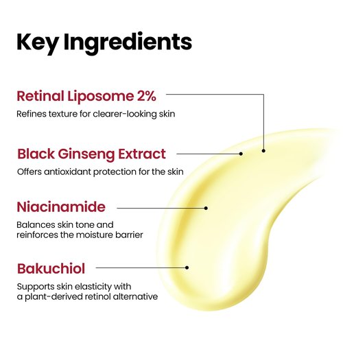 K-SECRET SEOUL 1988 Retinal Serum - Advanced 2% Retinal Liposome & 58% Black Ginseng | Anti-Aging Care, 30ml