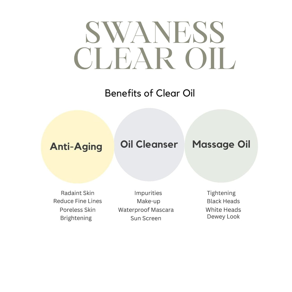 SWANESS Clear Oil Cleanser - Japanese Premium Skincare for Anti-Aging & Deep Pore Cleansing