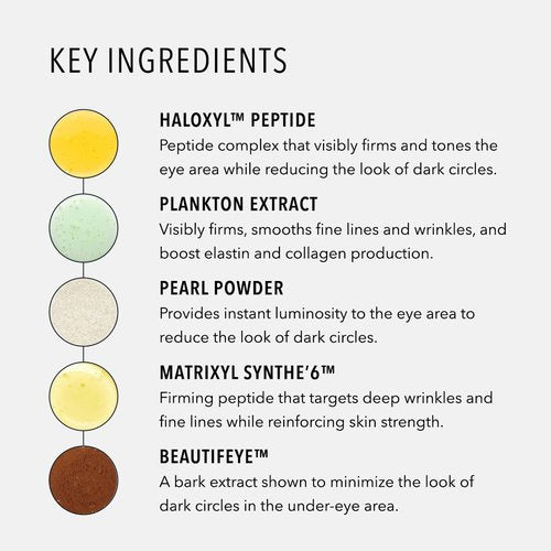 HydroPeptide Eye Authority - Brightening Eye Cream for Radiant, Youthful Eyes | 0.5 Ounce