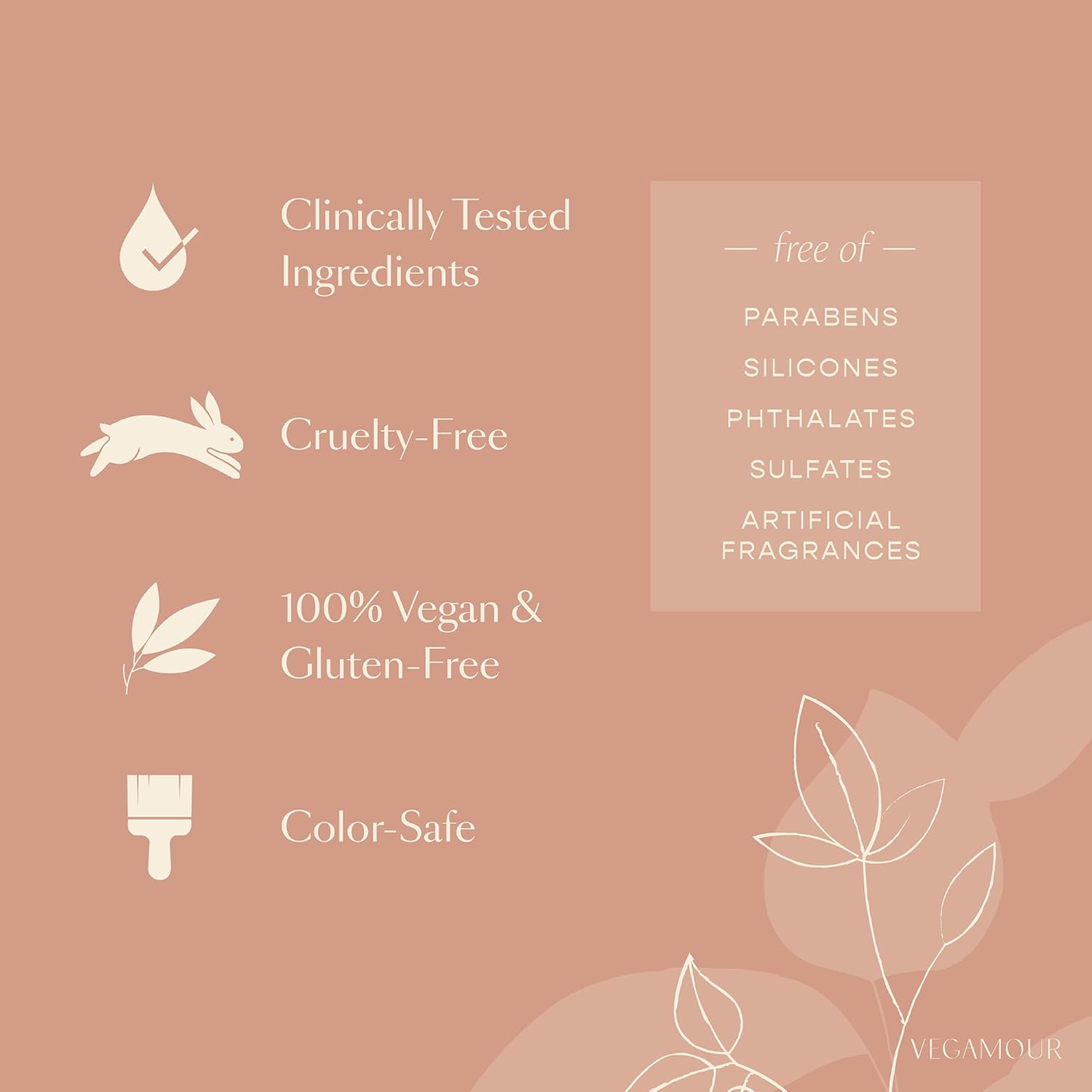 VEGAMOUR GRO Dry Shampoo - Volumizing Spray for Thicker, Fuller Hair | Natural Citrus Scent