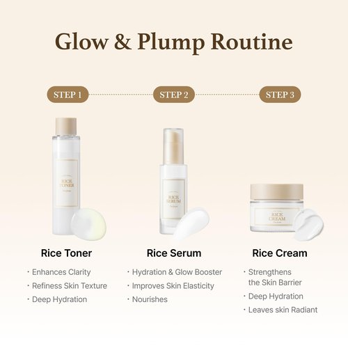I'm from Rice Cream 1.76 Ounce, Rice Bran Essence with Ceramide, Glowing Look, Improves Moisture Skin Barrier, Deep Nourishment, Smooths and Evens Skin Tone, K-Beauty
