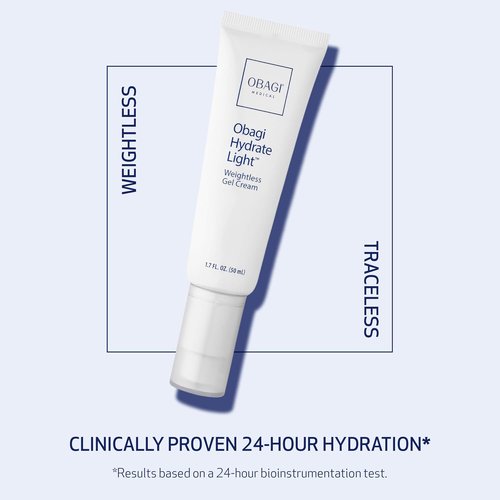 Obagi Hydrate Light Oil-Free Moisturizer - Fast-Absorbing Gel for Acne-Prone Skin | Hypoallergenic with Niacinamide & Ceramides
