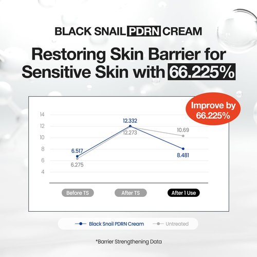 CLIV Black Snail PDRN Cream - Firming & Lifting Face Moisturizer with 65% Snail Mucin - Korean Skincare for Fine Lines, 1.76 fl oz (52ml)