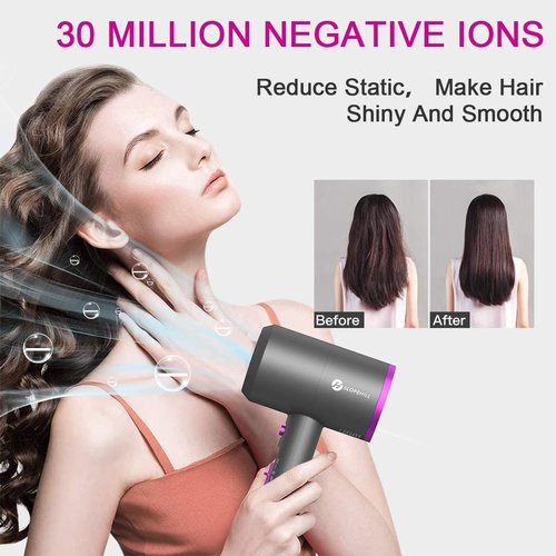 Slopehill Professional Ionic Hair Dryer - Powerful 1800W Fast Drying with Low Noise | Includes 2 Nozzles & Diffuser
