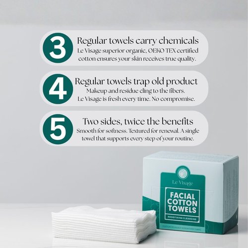 Skiennix 100% Cotton Facial Towels - Oeko-TEX Certified, Ultra Soft & Biodegradable, 50 Pack
