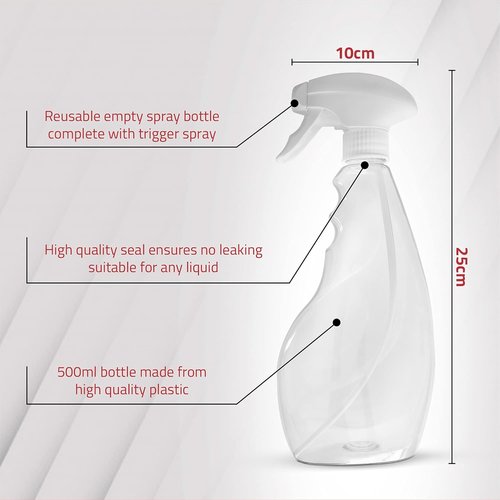 **SPRAYZ 17oz Spray Bottles - Durable Trigger Sprayer for Cleaning & Gardening | Refillable Clear Plastic**