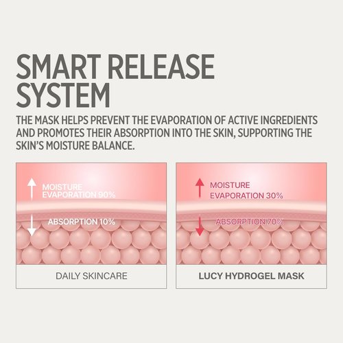 KEYTH Lucy PDRN Glow Collagen Hydrogel Mask - Enhance Skin Elasticity & Boost Vitality | 4 Pack (1.34 oz)