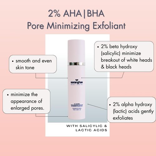 Saranghae AHA BHA Pore Refining Exfoliant - 2% Salicylic & Lactic Acid Toner - Smooth, Clarify Skin - 4 fl oz