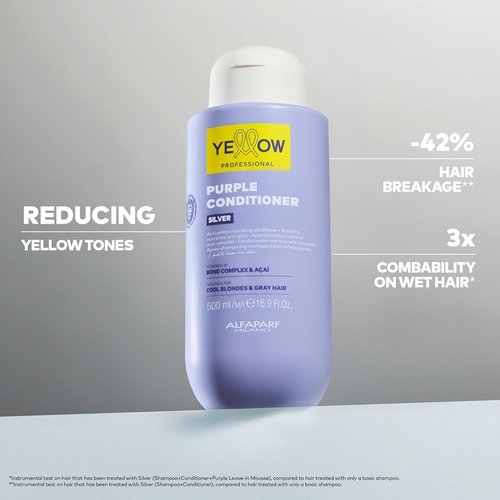 Alfaparf Milano Yellow Professional Silver Conditioner - Anti-Yellow Nourishing Formula for Cool Blonde & Gray Hair - 16.9 fl oz / 500 ml