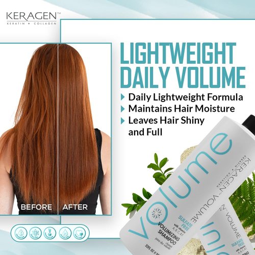 KERAGEN - Volumizing Shampoo for Fine Hair with Keratin, Collagen and Organic Oils, Sulfate Free 32 Oz