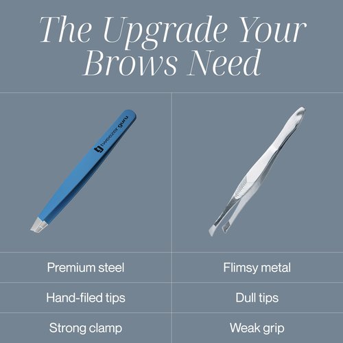 Tweezers Set - Tweezer Guru Stainless Steel Slant Tip Eyebrow Tweezers Set - Great Precision for Facial Hair, Ingrown Hair, Blackhead and Splinter Remover (4-Pack)