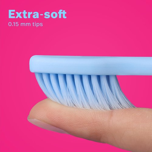 Max Extra Soft Toothbrush - Gentle Bristles for Sensitive Gums | Ergonomic Grip, BPA Free, 4 Pack - Sky Blue