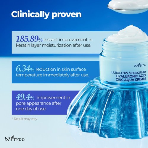 IsNtree Ultra-Low Molecular Hyaluronic Acid Cream - Hydrating & Cooling 80ml | Korean Skincare