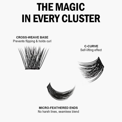 AnyFairy Lash Clusters 8-18mm Wispy Eyelash Clusters 144pcs Cluster Lashes DIY Individual Lashes Clusters with Soft Thin Band for Self Use,Beginner-Friendly(Sylph-774)