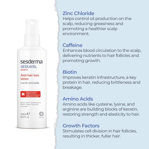 Sesderma SESKAVEL GROWTH Anti Hair Loss Lotion - Strengthens Hair & Promotes Growth | 6.8 fl oz