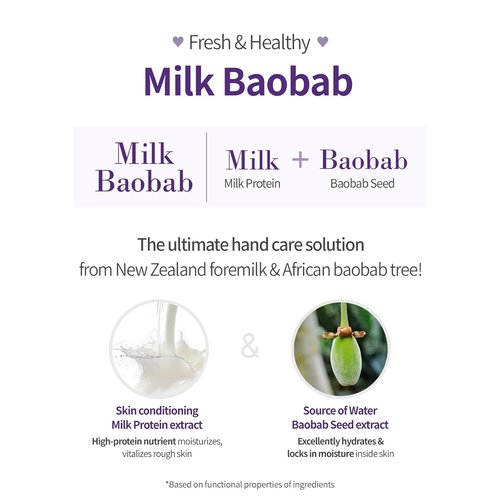 **Milk Baobab Hydrating Body Wash - Nourishing Cleanser for Dehydrated Skin | 16.9 fl oz | Paraben-Free**