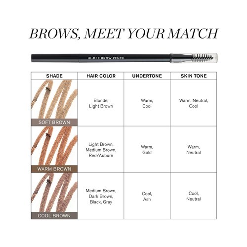 RevitaLash Cosmetics Hi-Def Brow Pencil - Hypoallergenic & Cruelty-Free for Perfect Brows