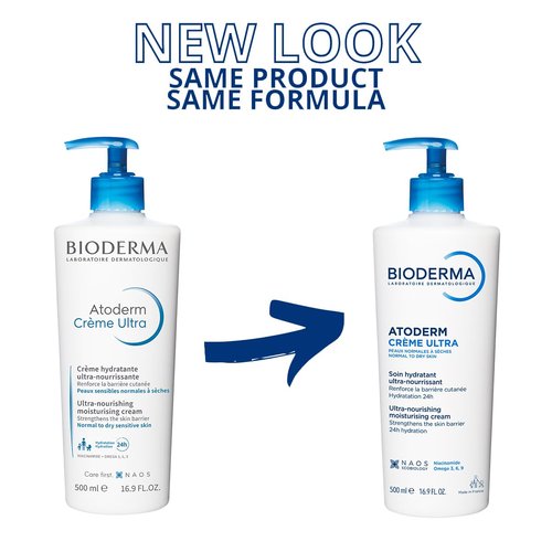 Bioderma Atoderm Cream - Ultra Hydrating Body Moisturizer for Normal to Dry Skin | 500ml