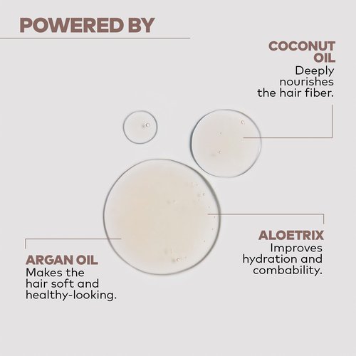 Alfaparf Milano Yellow Professional Nutritive Nourishing Shampoo for Dry Hair - Powered by Argan & Coconut Oils - Designed for Gentle Cleansing (33.8 fl oz / 1000ml)