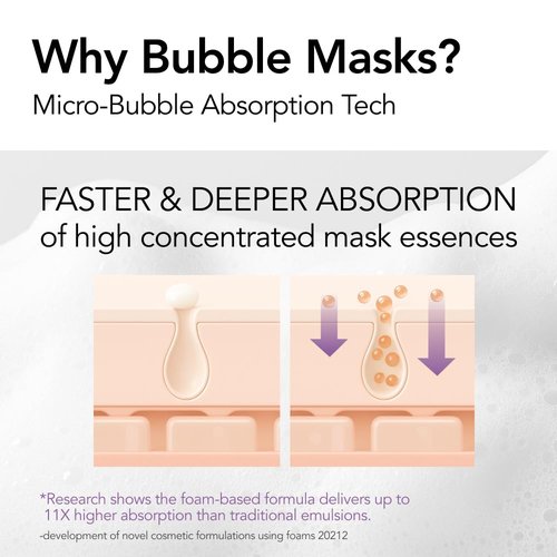 MENOKIN 30 Seconds Bubble Mask - Instant Repair Formula | 2.36 fl. oz (70ml)