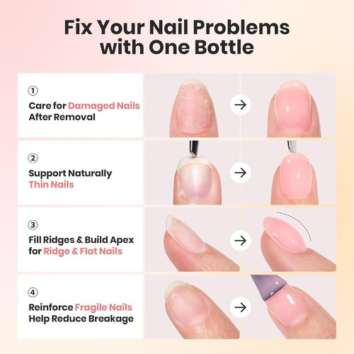 Beetles Rubber Base Gel Set - 6 Vibrant Colors | 5-in-1 Builder Base Coat for Strong, Flexible Nails - 15ml