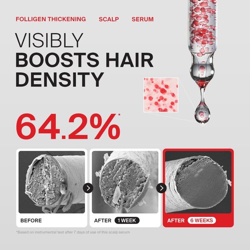 Dr.FORHAIR Folligen Thickening Scalp Serum - Biotin Density Treatment for Thicker, Fuller Hair | 1.7 oz | Korean Haircare