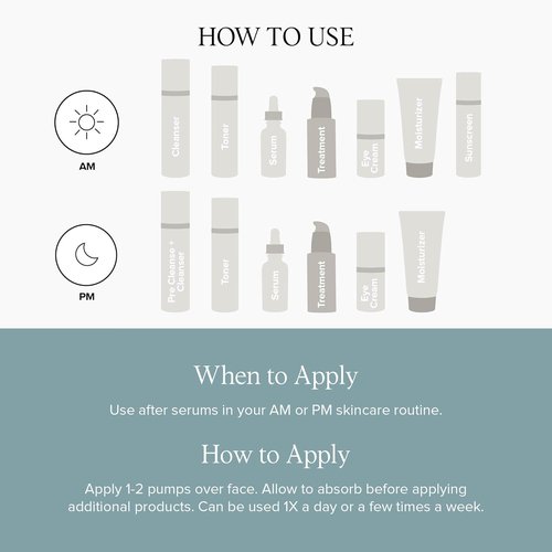 DRMTLGY Lactic Acid 12% Refining Serum - Exfoliating Face Serum with Brightening Licorice Root Extract | 1oz