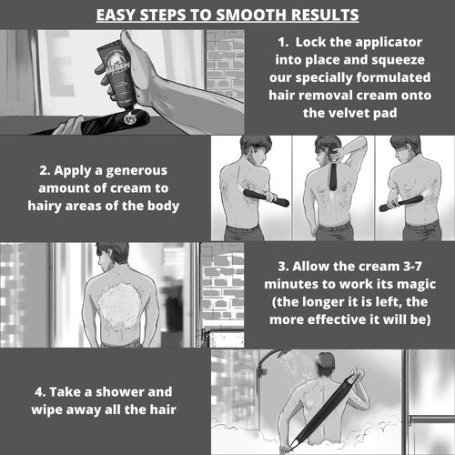 Bald Ape Parlour BALDAPE PARLOUR Body & Back Hair Removal Kit with Men's Depilatory Cream, Extendable Applicator & Loofah for Smooth, Hair-Free Results