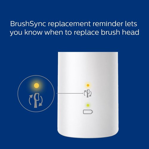 Philips Sonicare ExpertClean 7500 - Rechargeable Electric Toothbrush with Smart Sensor | White, HX9690/06