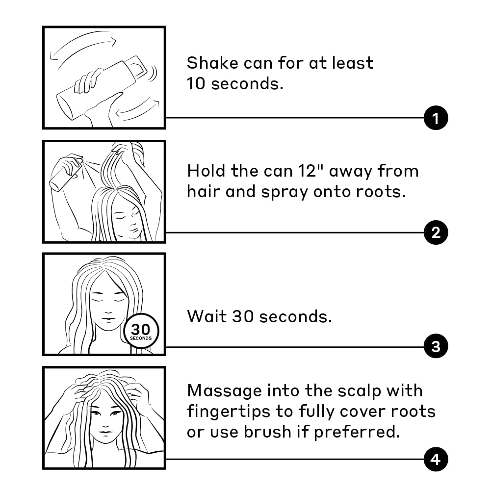 ZENAGEN Re:Zen Dry Shampoo - Cleans Hair, Absorbs Oil & Eliminates Odor | 7 oz for All Hair Types