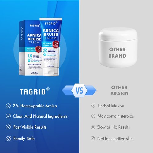 TAGRID Arnica Cream Extra Strength: Fast Pain Relief Arnica Bruise Cream with Vitamin K for Bruising and Swelling on Thin Skin, Joint Pain, Muscle Pain, Soreness (4 Ounce (Pack of 1))