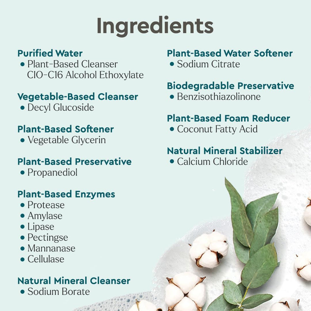 Puracy Stain Remover - Natural Enzyme-Based Laundry Spray for Baby Clothes & Diapers | 16 Oz