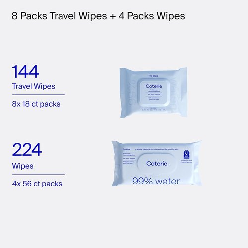 Coterie Baby Wipes - Hypoallergenic & Plant-Based for Sensitive Skin | 4 Standard & 8 Travel Packs