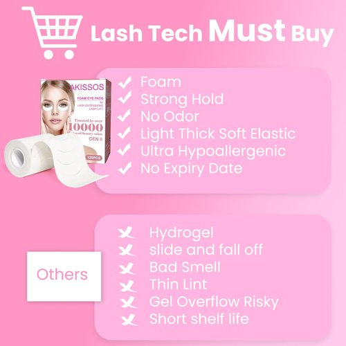 Eye Pads Lash Extensions(125 Pcs) - Akissos Premium White Foam Under Eye Patches, Eyepads Tape with Hypoallergenic Glue for Eyelash Extension | Lift | Tint | Remove, Lash Tech Must Haves Beauty Tools