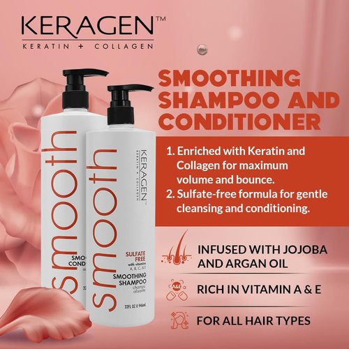 KERAGEN Hair Care - Advanced Structural Repair & Color Protection System | 52% Stronger, Vibrant Hair - 32 Oz