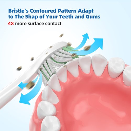 One Series Replacement Toothbrush Heads Pisonicleara Compatible with sonicare Philips One Series BH1022/03 HY1100/02 HY1102 (8-pc) Battery Brush, Mango Snow White Travel Refill (one-Blue)