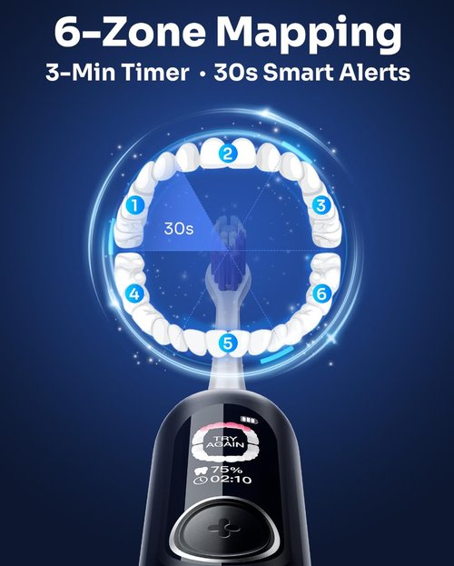 SAKYPRORAL AI Electric Toothbrush with Smart Display for Adults Kids | 150-Day Rechargeable Toothbrush, Real-Time Map |3-Min Timer, Travel Case | Teens Sonic Toothbrush Gift (G5S Black)