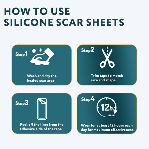 Silicone Scar Tape - 60" x 1.6" Roll - 1.5M, Scar Treatment for Improves Surgical, Keloid, Hypertrophic Scars - Medical Grade Reusable Silicone Scar Sheets