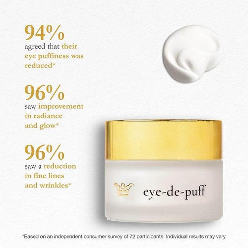 Gunilla Anti-Aging Eye Cream - Hydrate & Reduce Puffiness with 23 Actives & Botanicals | 5 oz