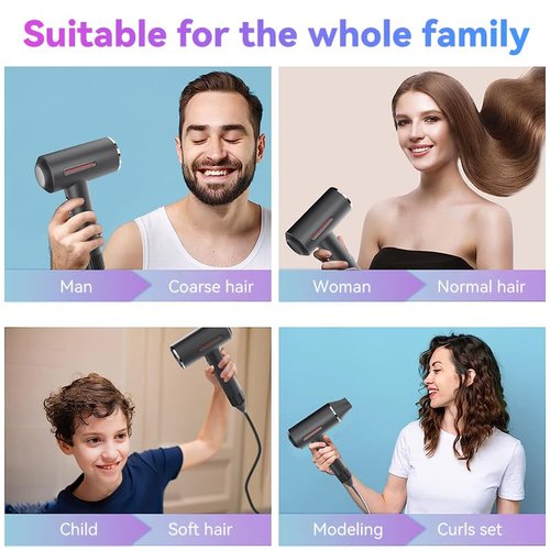 CONCARE Hair Dryer with Diffuser, Fast Drying Blow Dryer,110,000 RPM Brushless Motor, High Speed, Ionic,No Heat Damage, for Travel, Home (Gray)