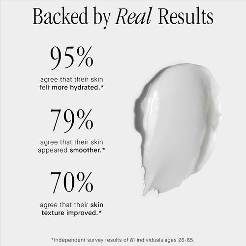 Brandefy Tri Lipid Replenish Treatment - Peptide Moisturizer with 1.5% Ceramides & 4.0% Sterols | Hydrating Face Cream (1.6 Oz)