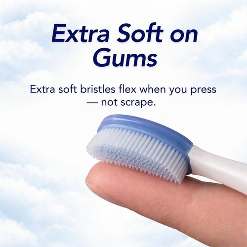 Skiennix Extra Soft Toothbrush for Sensitive Gums - Ultra-Soft TPU Bristles, BPA-Free, 2 Replaceable Heads & Travel Covers